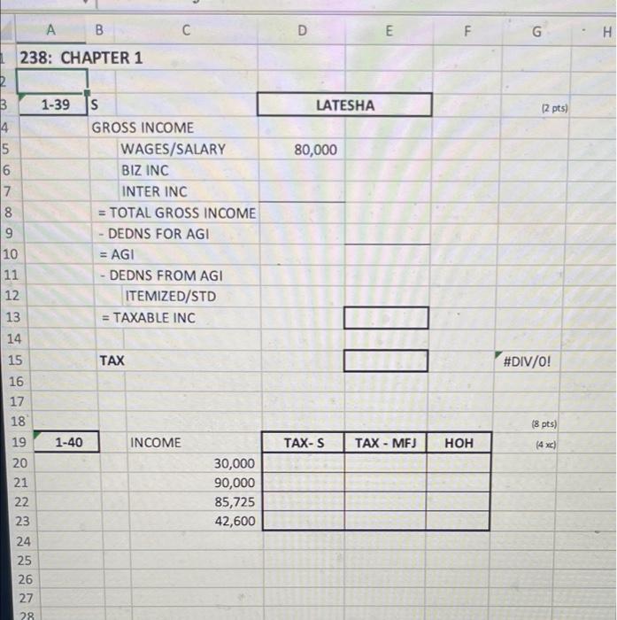 the tax year 2021: INCOME: Salary $100,000 Business Income 25,000 Interest income