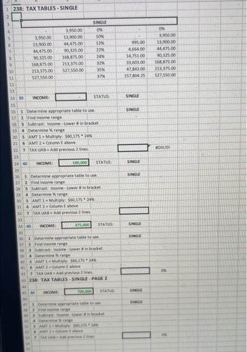from taxable bonds 10,000 Interest income from tax-exempt bonds 5,000 TOTAL INCOME
