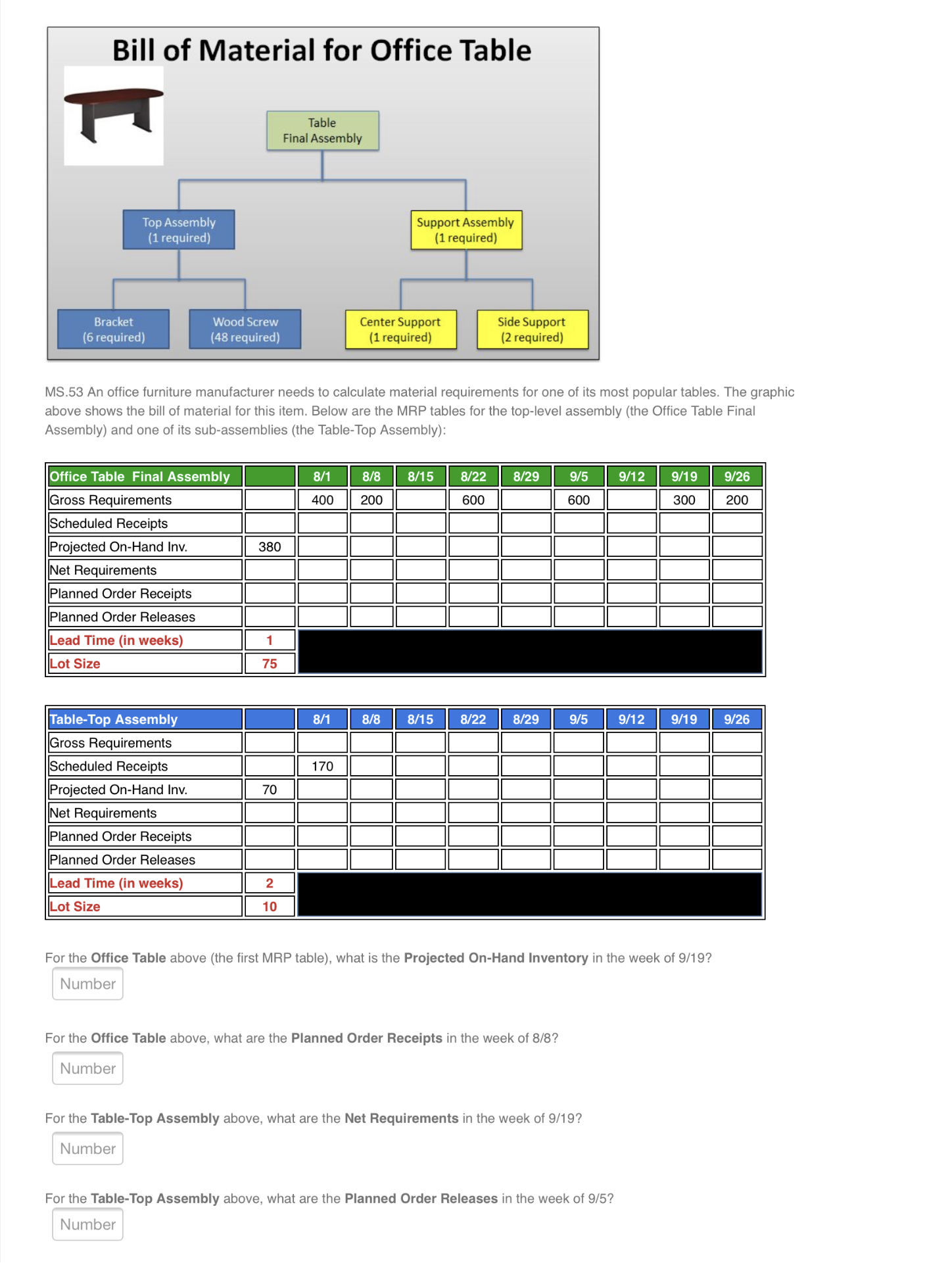 Hello, please help me solve this problem. Here is the complete question