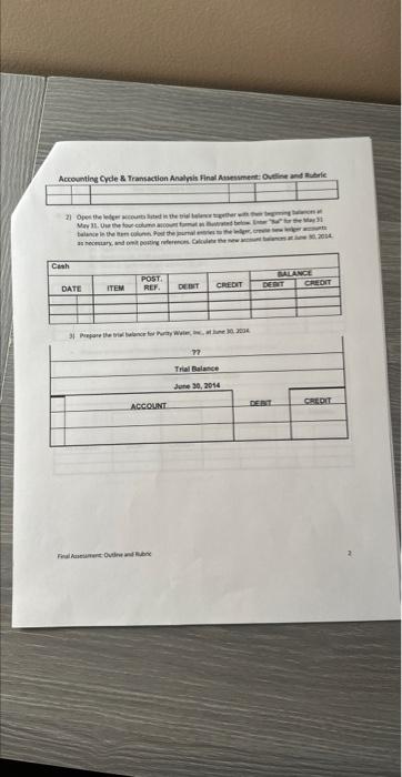 sure where "Appendix A" is. I have reached out to my teacher