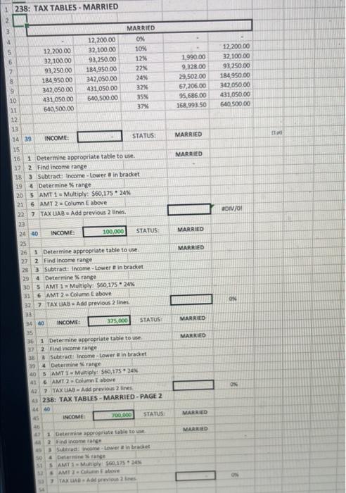 $140,000 DEDUCTIONS: Business expenses $ 9,500 Itemized deductions 20,000 TOTAL DEDUCTIONS $