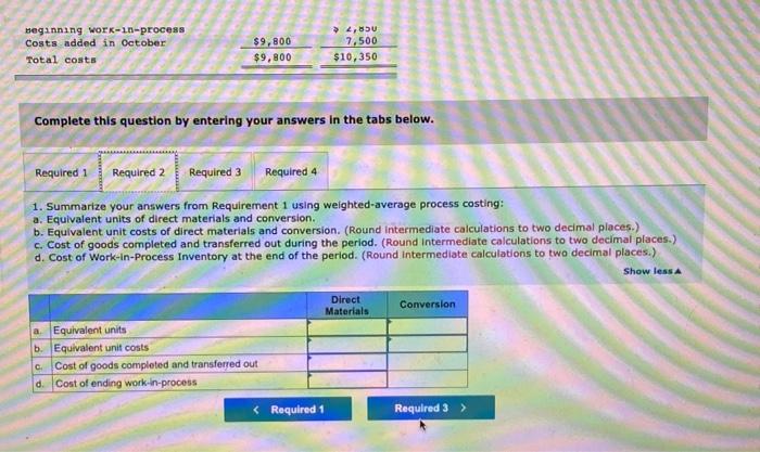 the same year, this department put another 900 units into production and