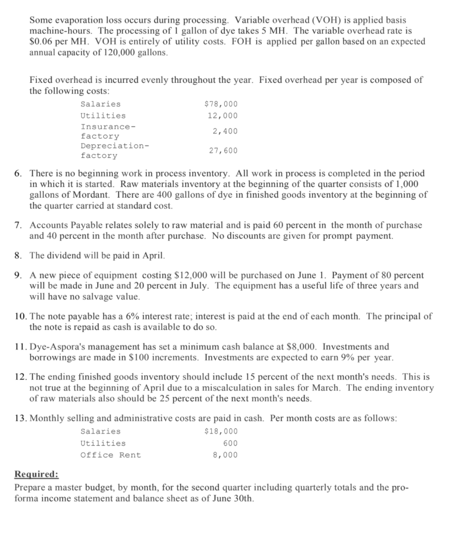 quarterly totals and the pro- forma income statement and balance sheet as
