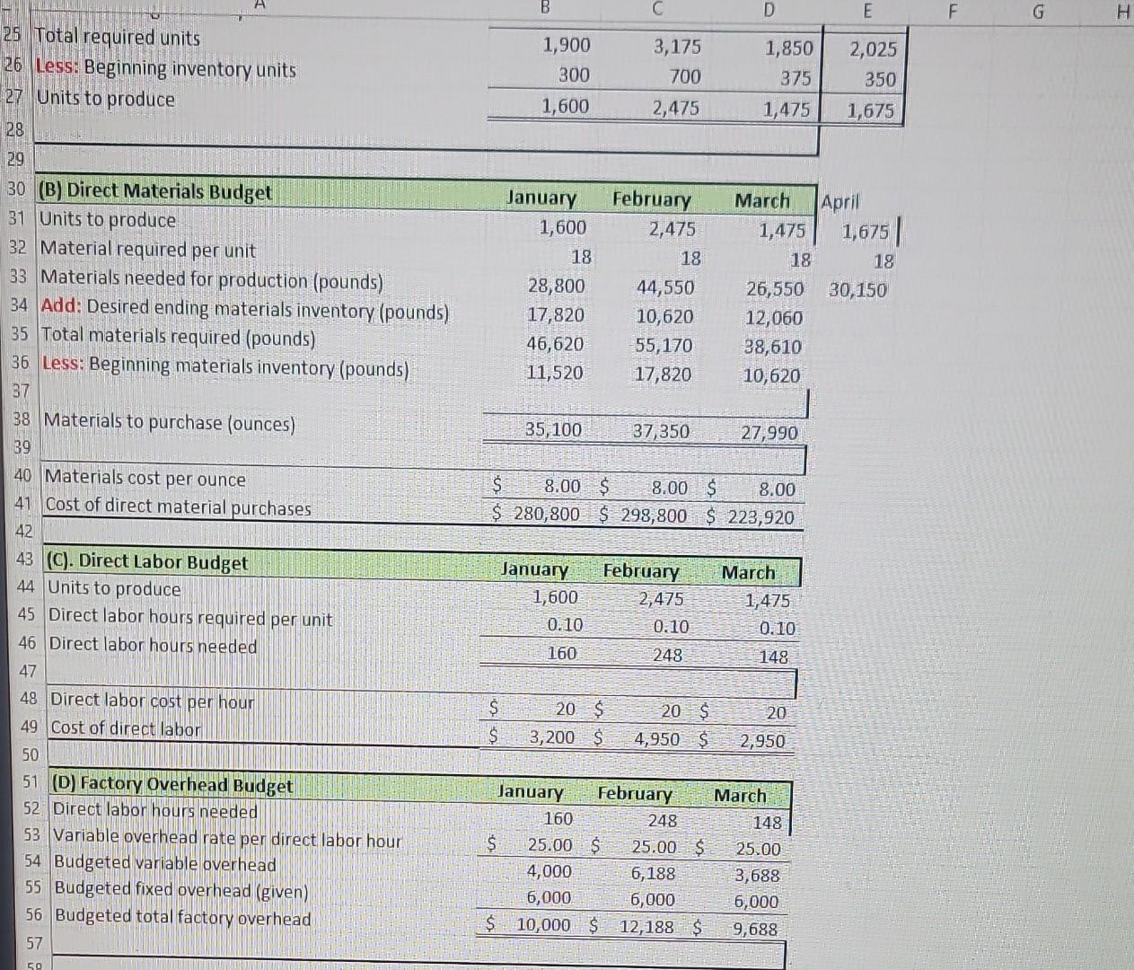 wrong the number in the entries show me what the right answer