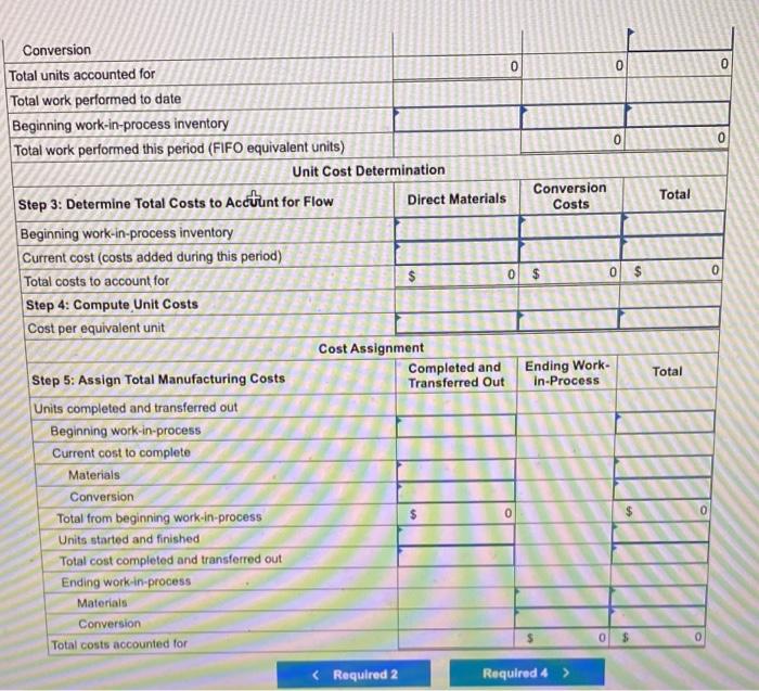 the end of October, 200 units of unfinished product, 70% completed, were