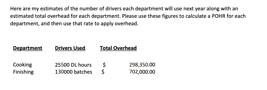 answer the following: Purchase Order Sundaram's Grocery P.O# 345 Sept. 11, 2020