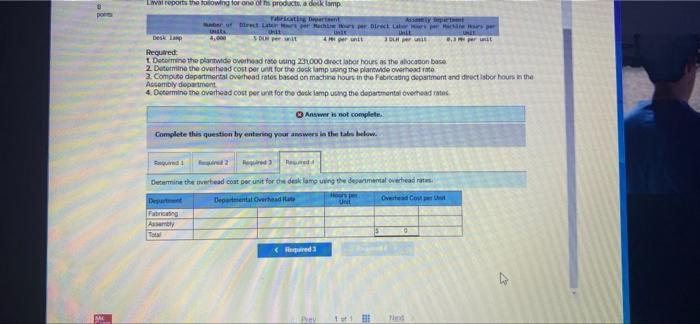lighting fortures, Budgeted information for its two production departments follows. The departments