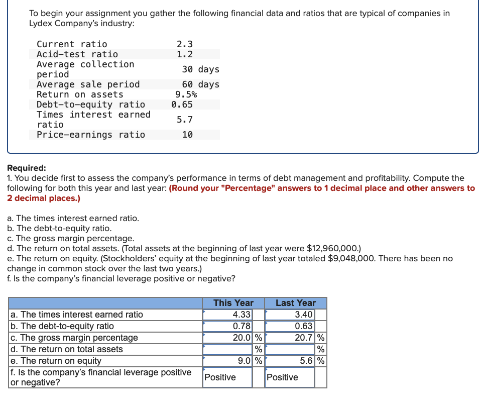 been hired as a financial analyst for Lydex Company, a manufacturer of
