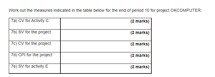 13 14 15 16 17 1 At the end of period 10
