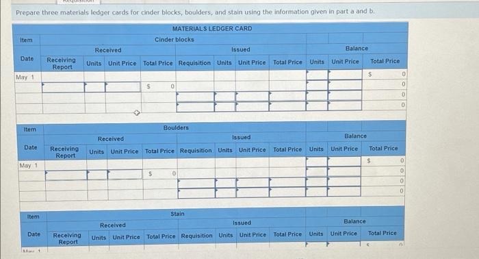 materials Cinder block Boulders Stain (indirect materials) Total 200 units @ $250