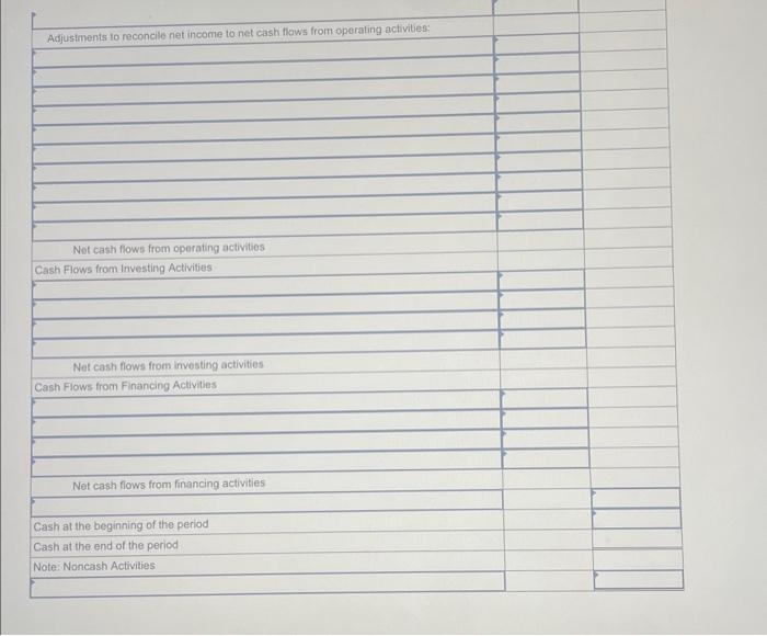 Gaming Systems are provided. Additional Information for 2021: 1. Purchase additional investment