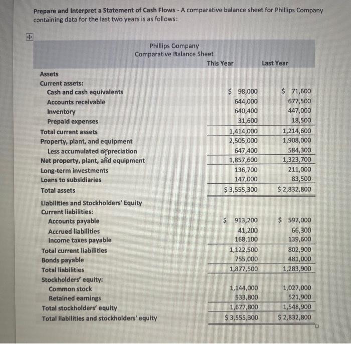 manager for Sage Company, has an opportunity to manufacture and sell one