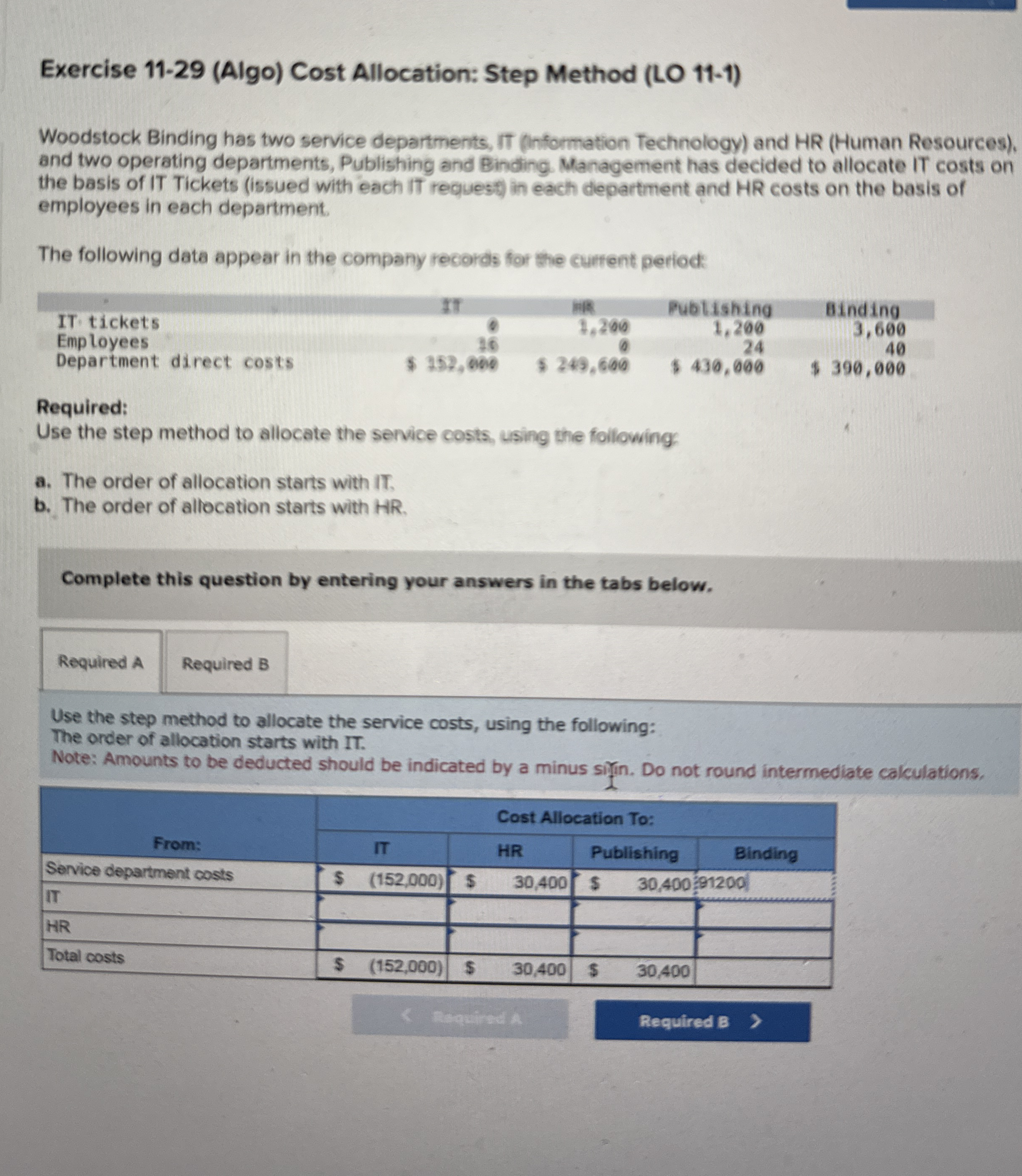  Exercise 11-29(Algo) Cost Allocation: Step Method (LO 11-1) Woodstock Binding has