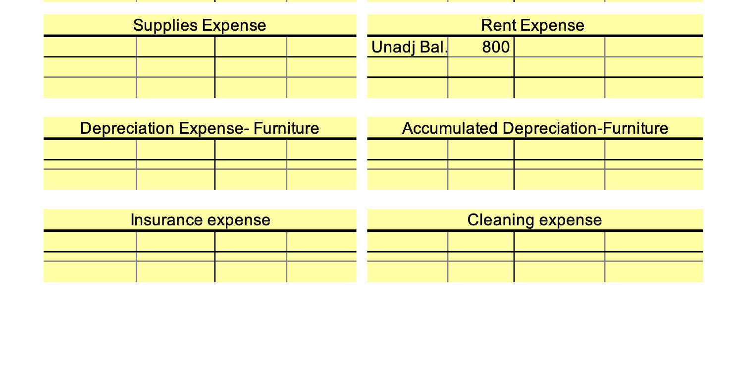 insurance was purchased for 12 months. Three month of insurance was used.