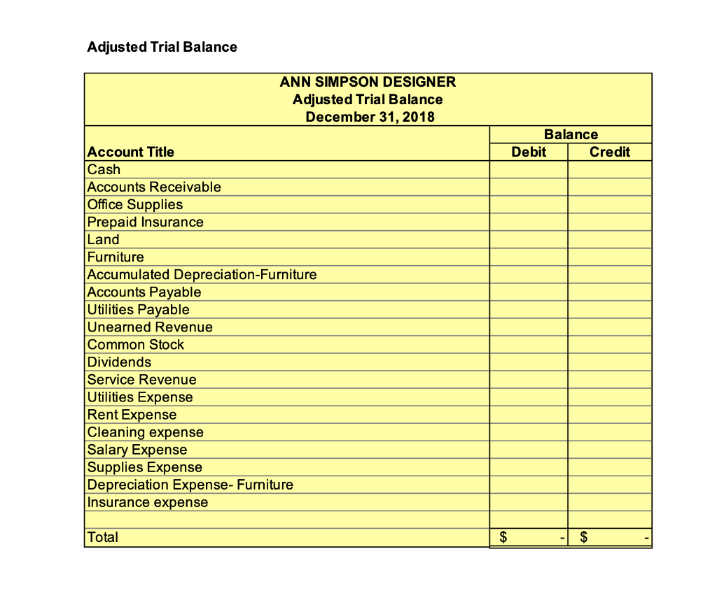 4. Performed $1,500 of services that was paid for in advance 5.