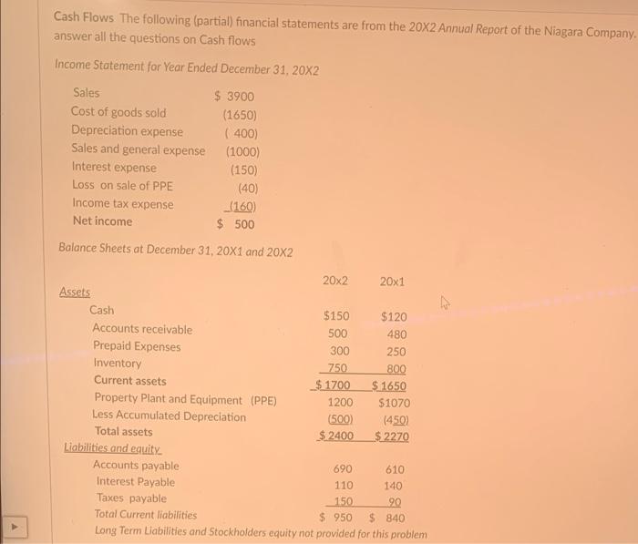 having difficulity with this cash flow problem updated question cost of equipment