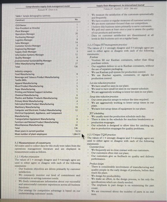 by clicking on the file name. SPSS will open and populate with