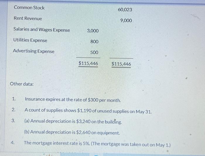 The Sandhill Hotel opened for business on May 1, 2022. Here is