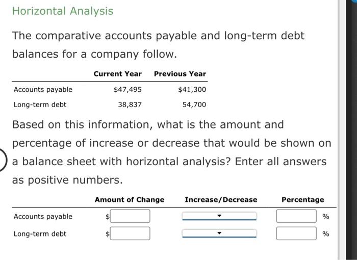 due at 11:30 please help (q1) Horizontal Analysis The comparative accounts payable