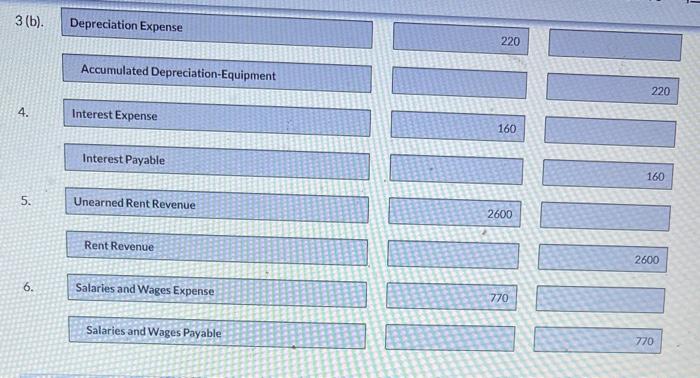 supplies shows $1,190 of unused supplies on May 31 . 3. (a)