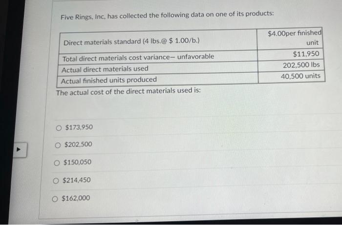 of 550 units. Merchandise purchases for June are projected to include how