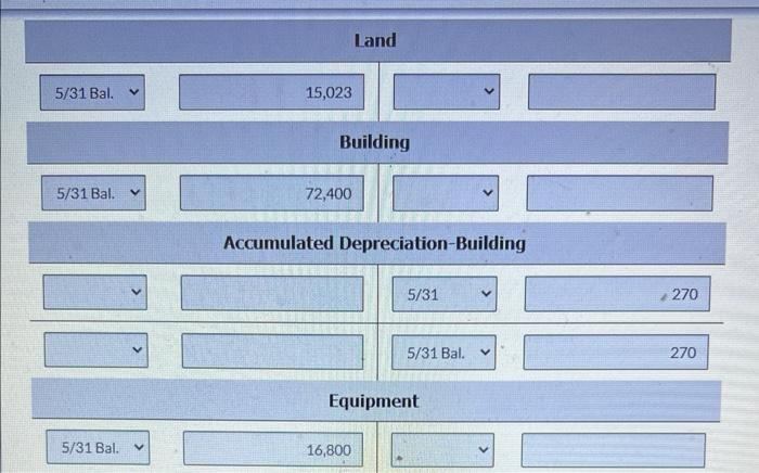 on equipment. 4. The mortgage interest rate is 5%. (The mortgage was