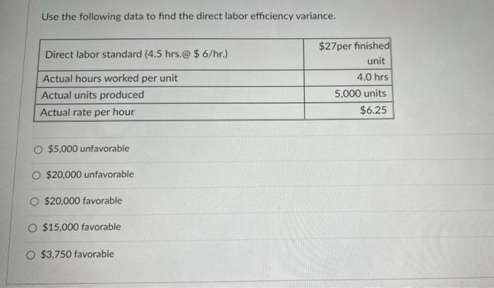 many units? 4,500 units 4,566 units 4,434 units 5,116 units 4,775 units