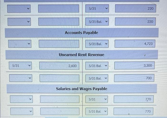 taken out on May 5. Unearned rent of $2,600 has been earned.