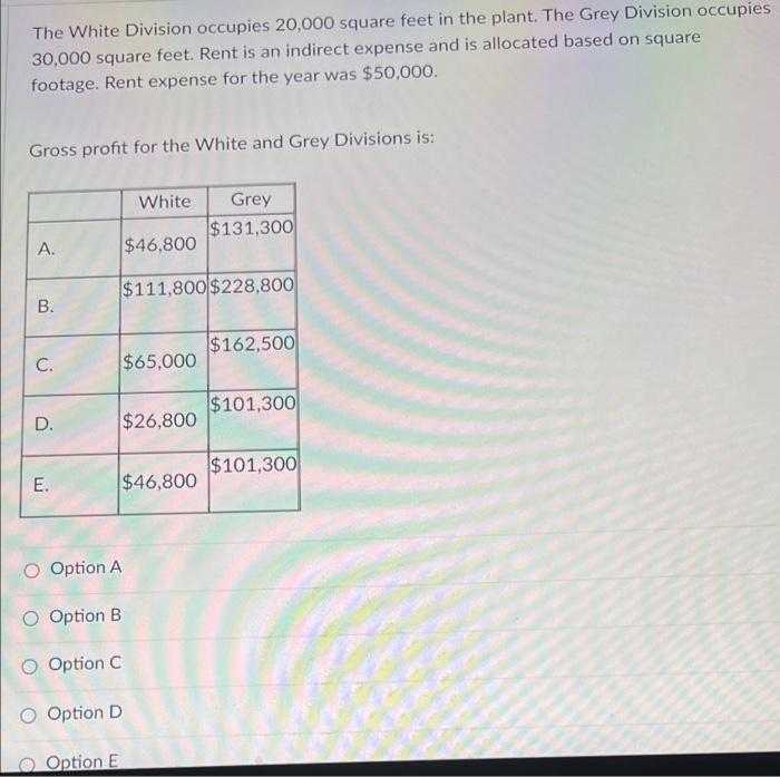 A sporting goods store purchased $9,100 worth of ski boots in October.