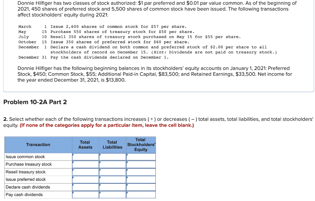 Problem 10-2A Record equity transactions and indicate the effect on the balance