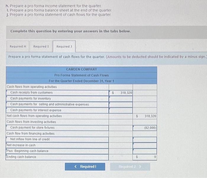 new store on October 1 year 1. The company president formed a