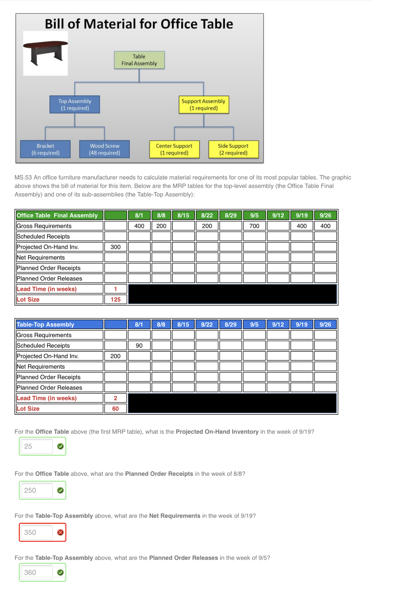 Hello, please help me solve "Question 3" I can't get the correct