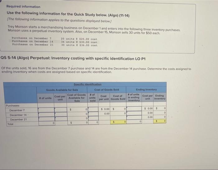 starts a merchandising business on December 1 and enters into the following