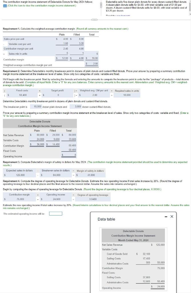 please answer the operating income under requirement 4 The contribution margin income