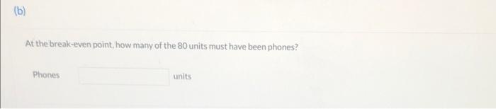 trying to plan for future profitability and came upon a break-even number