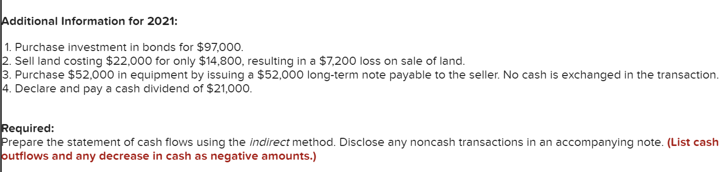 investment in bonds for $97,000. 2. Sell land costing $22,000 for only