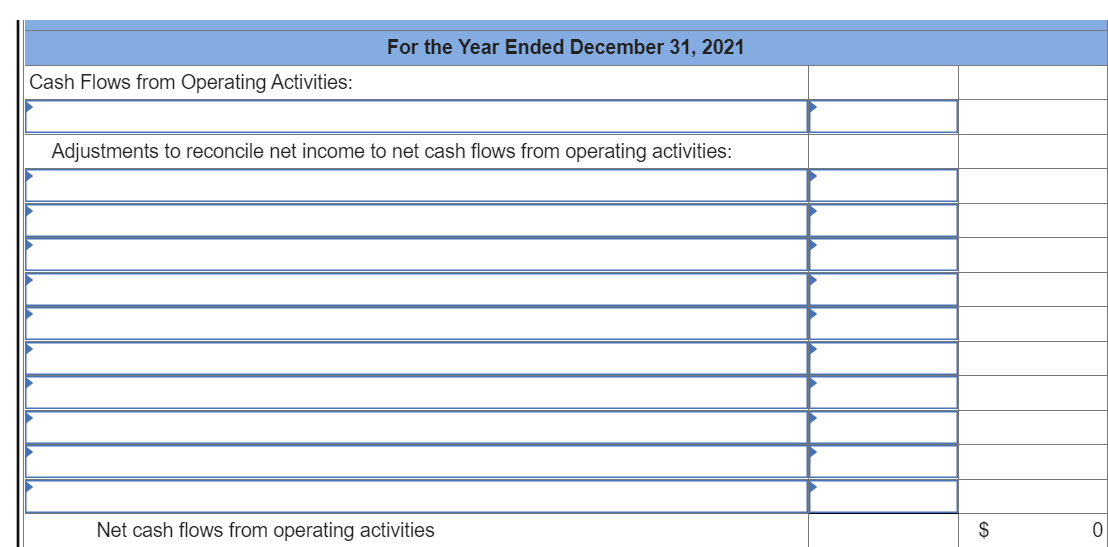 $14,800, resulting in a $7,200 loss on sale of land. 3. Purchase