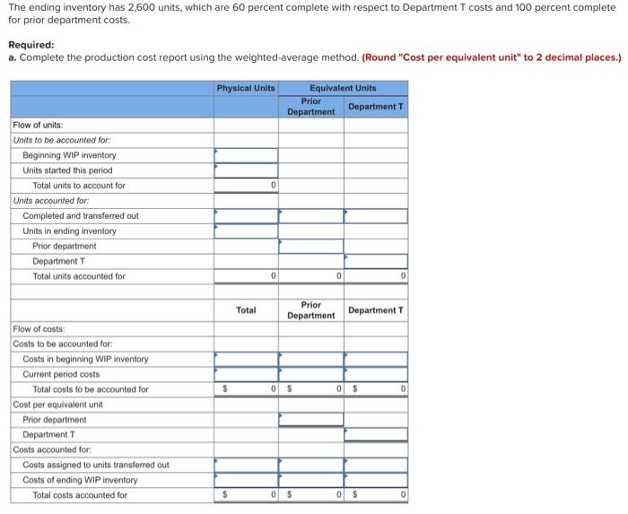 provides the following information for one of its department's operations for June