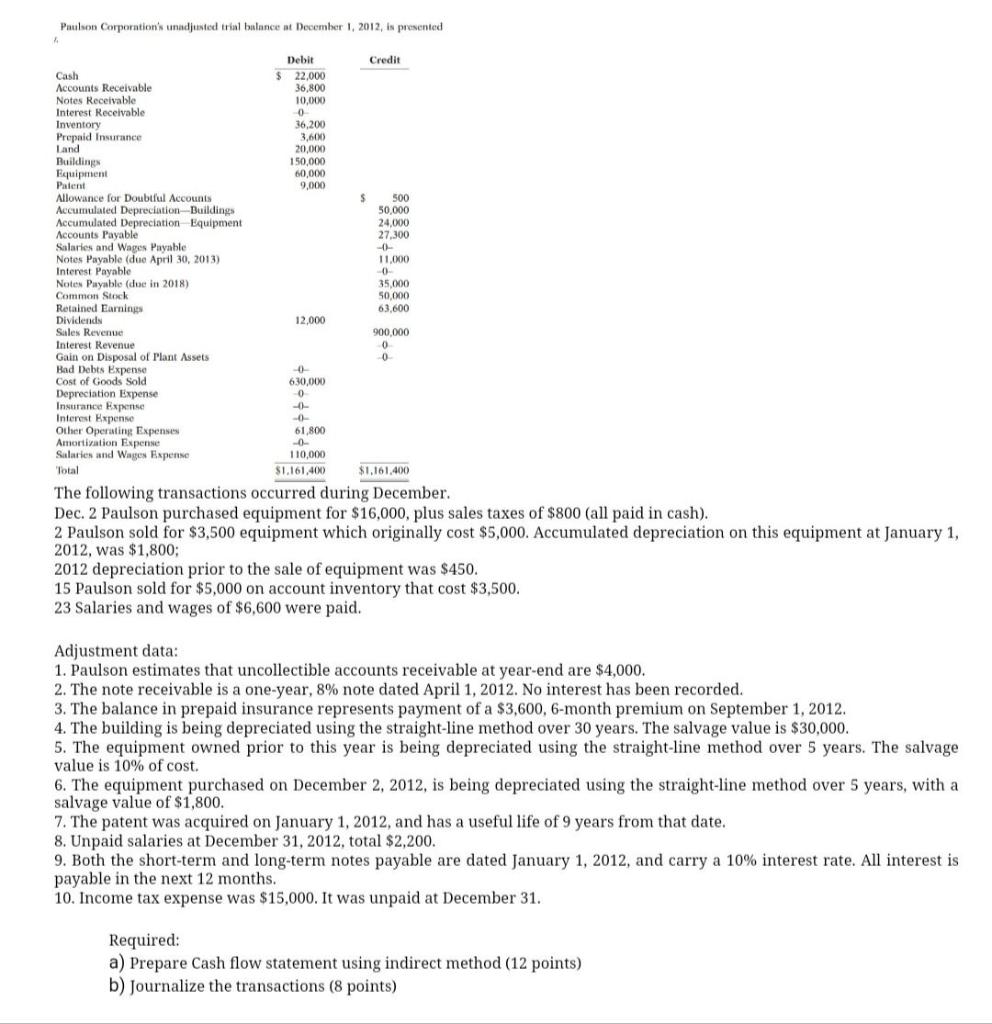 hello, PLS help me i have to prepare journal entry for all