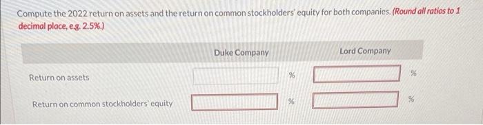 are as of December 31, 2022, and December 31, 2021. Net sales