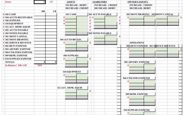 Please help me with this, thank you so much Score /27 ASSETS