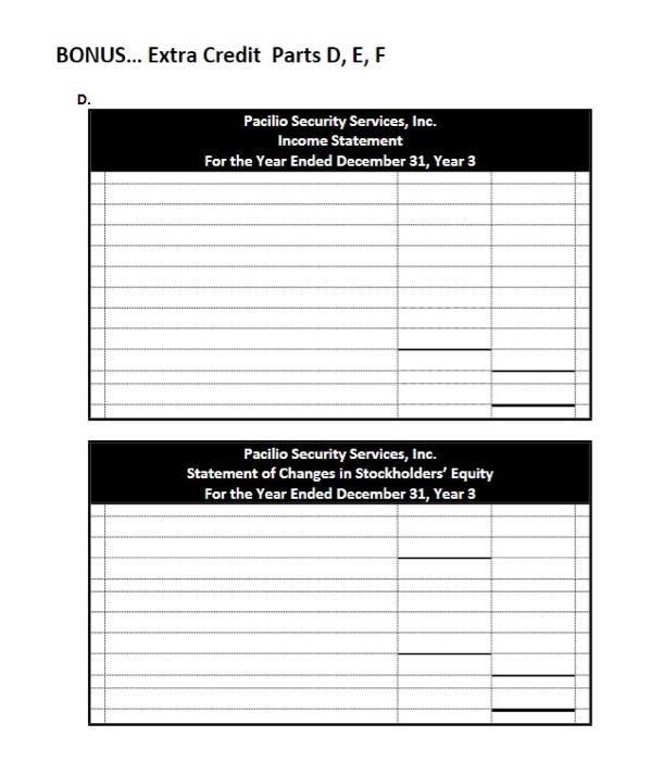 for numerous local events during the year; $21,000 was on account and