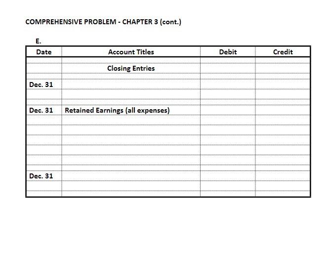 6. Paid salaries expense for the year of $9,000. 7. Incurred other