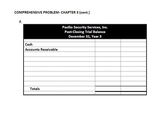 customer paid $1,200 for services to be provided over the next 12