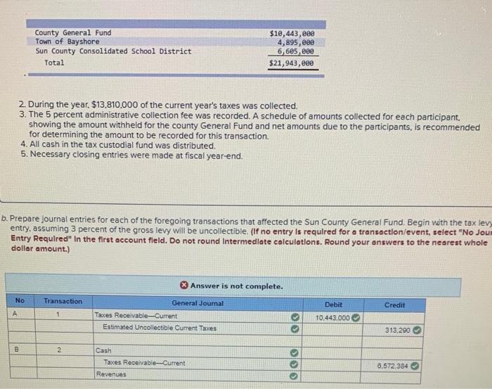 is responsible for collecting all property taxes levied by funds and governments
