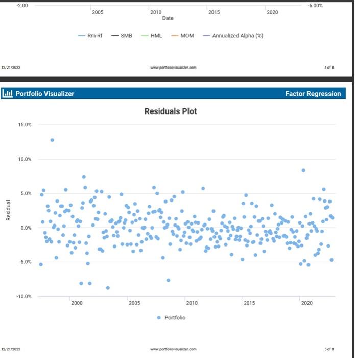 Value (HML) factor. List the 2 stocks with the greatest Momentum (MOM)