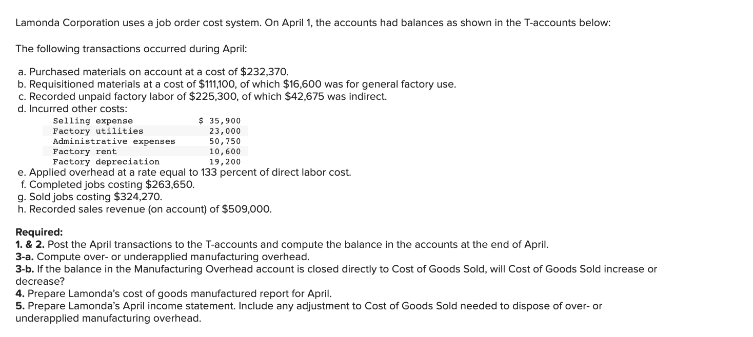 PLEASE COMPLETE REQUIRED 1, 2, 3a, 3b, 4, and 5 Lamonda Corporation