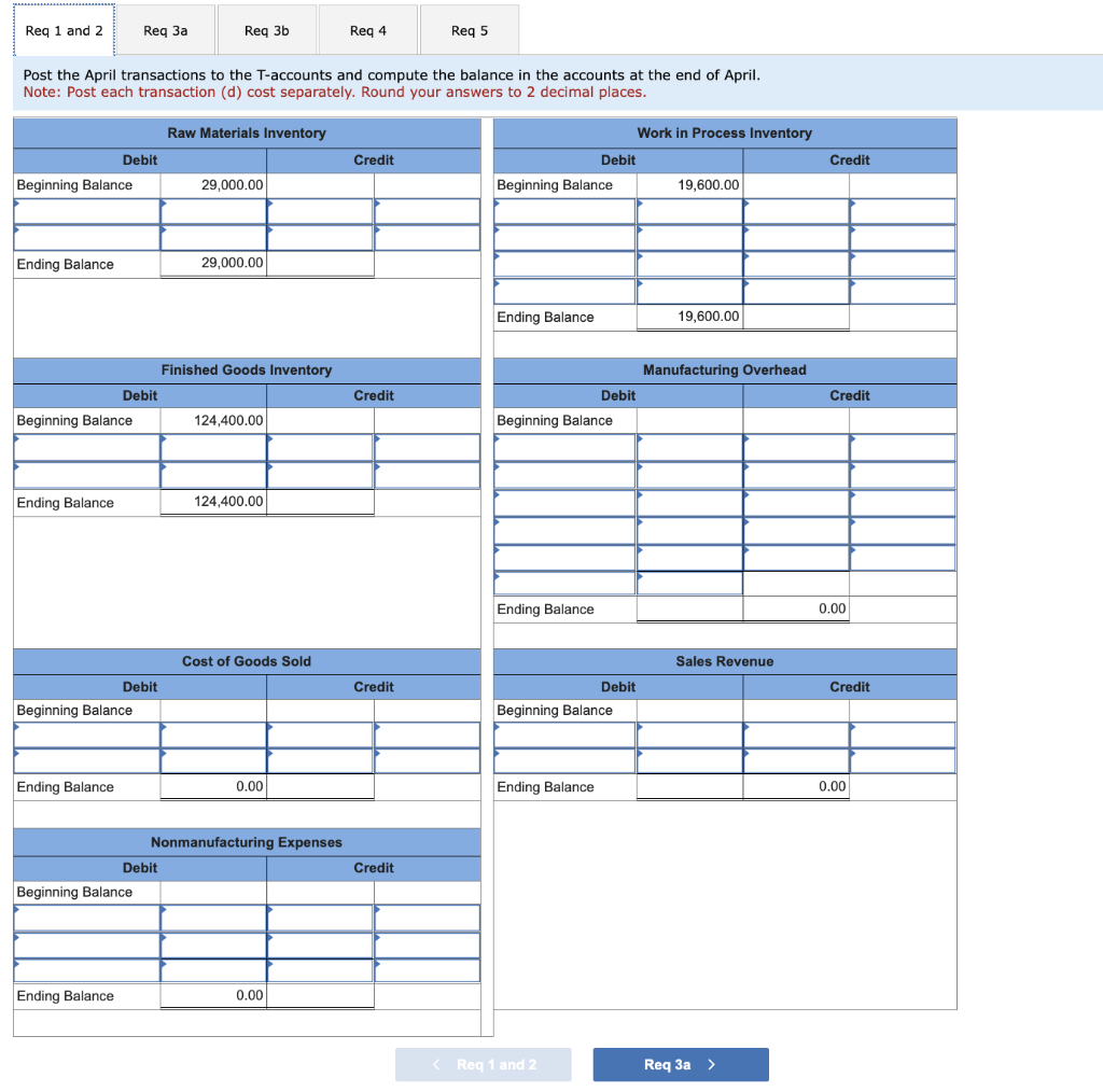 uses a job order cost system. On April 1, the accounts had