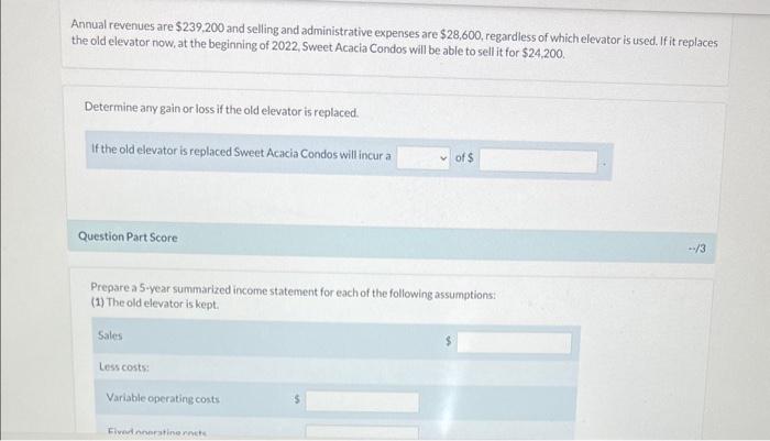 would be grateful Last year, Sweet Acacia Condos installed a mechanized elevator