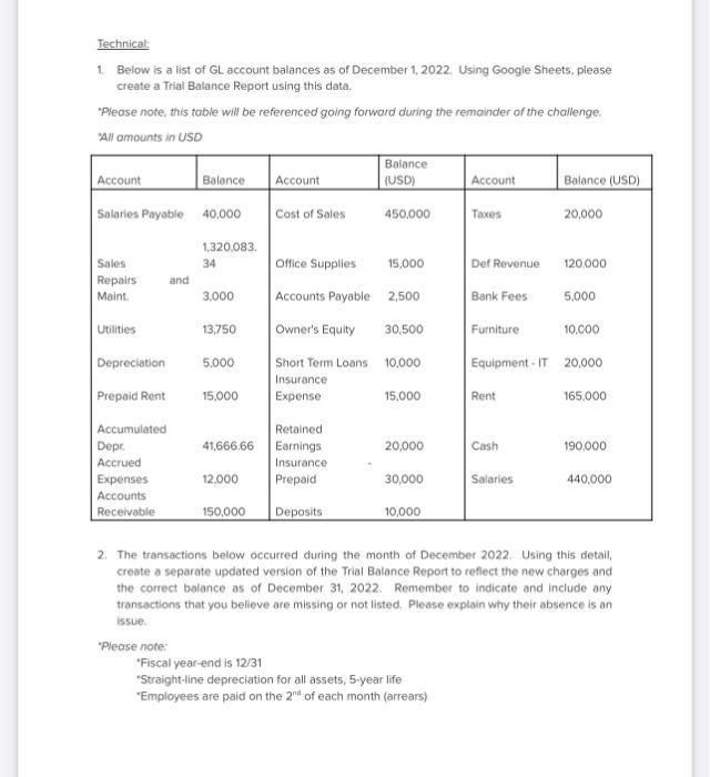 balanced as of December 1st. The unadjusted trial balance has to use